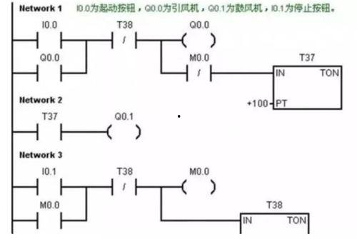 国产plc编程视频下载,掌握自动化控制核心技术